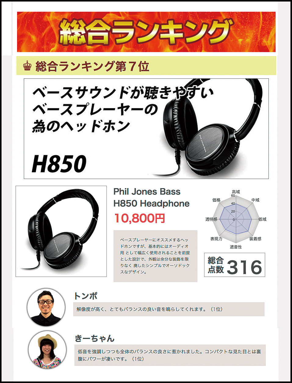 116327 PHIL JONES BASS H850 Headphone 密閉型 ヘッドホン ecou.jp